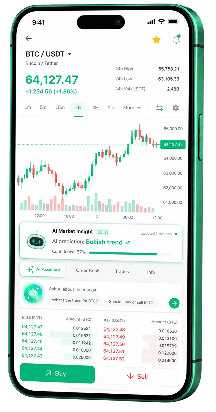 LornBitmax — mobile platform LornBitmax trading on mobile